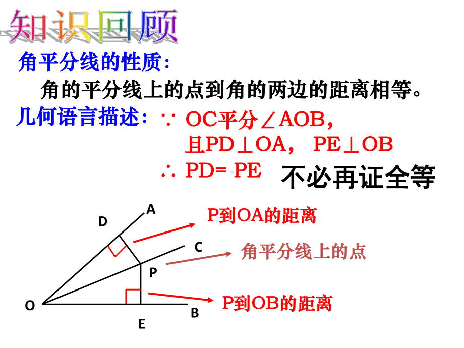 人教版八年级上册数学123：角平分线的性质和判定复习课件.pptx_第2页