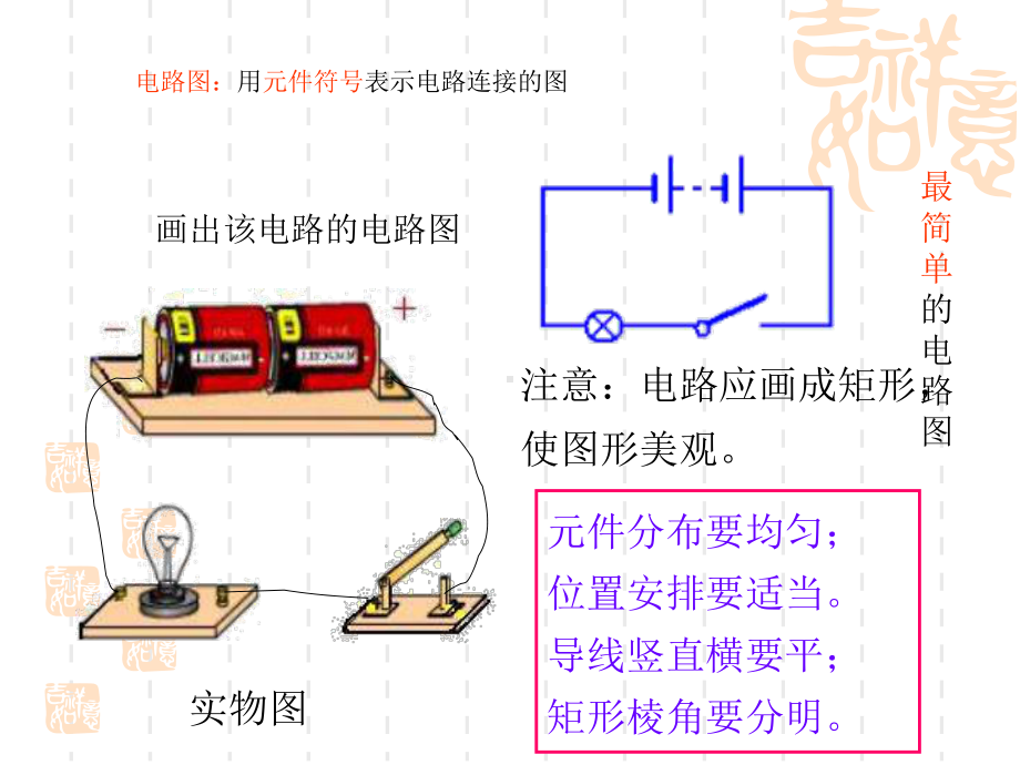 初中九年级(初三)科学课件 电学总复习.ppt_第1页