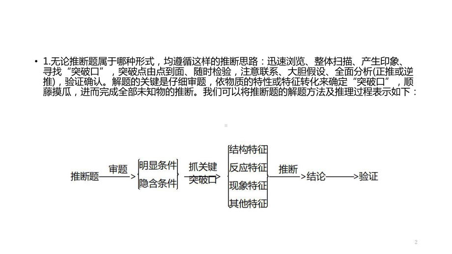 [部编]化学高考复习无机框图题的解题策略 公开课课件.pptx_第2页