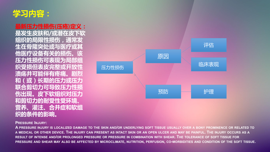 压力性损伤的预防和护理课件.ppt_第3页