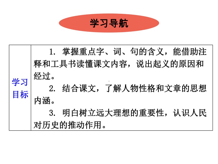 九年级语文部编版下册《陈涉世家》课件1.pptx_第2页