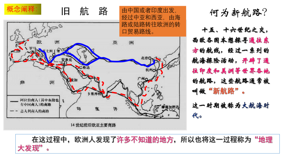 《全球航路的开辟》课件1.pptx_第2页