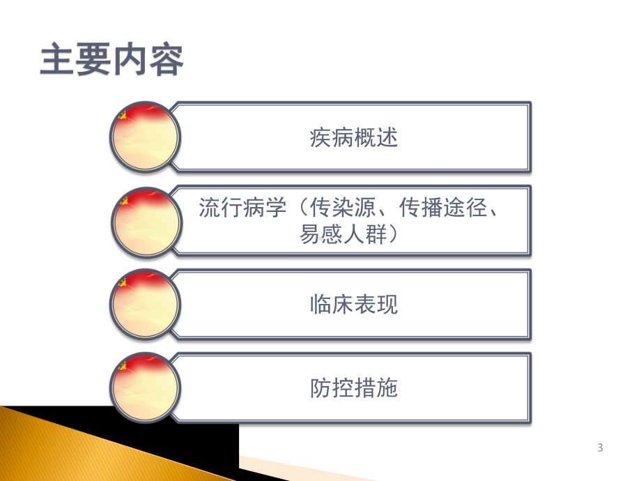 冬春季常见、多发传染病防控知识培训课件.pptx_第3页