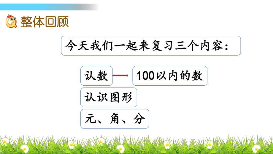 （苏教版一年级数学下册课件）第七单元 期末复习 71 期末复习.pptx_第2页