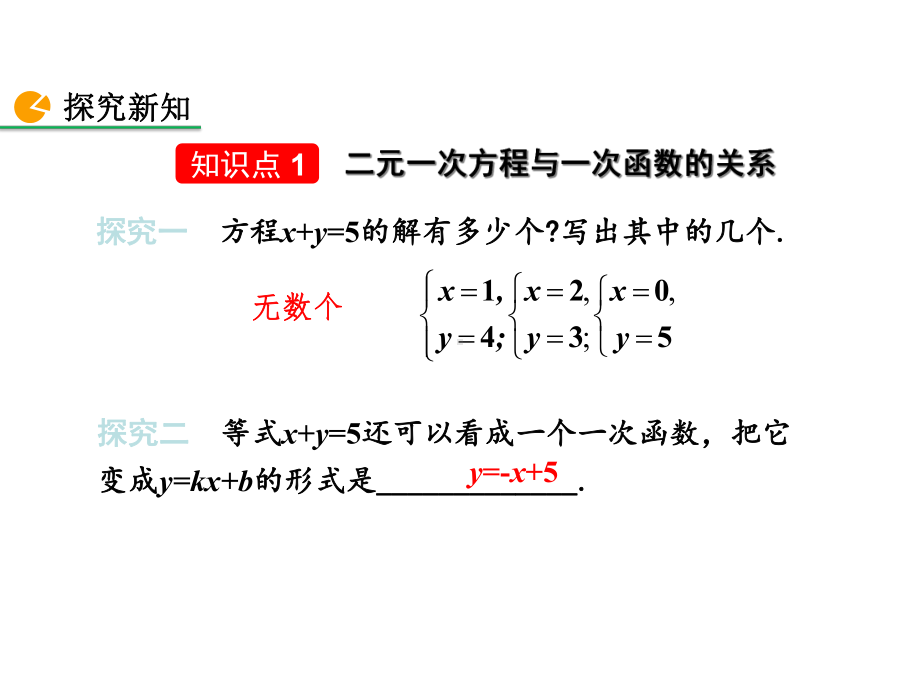 北师大版八年级数学上册二元一次方程与一次函数优质课件.ppt_第3页