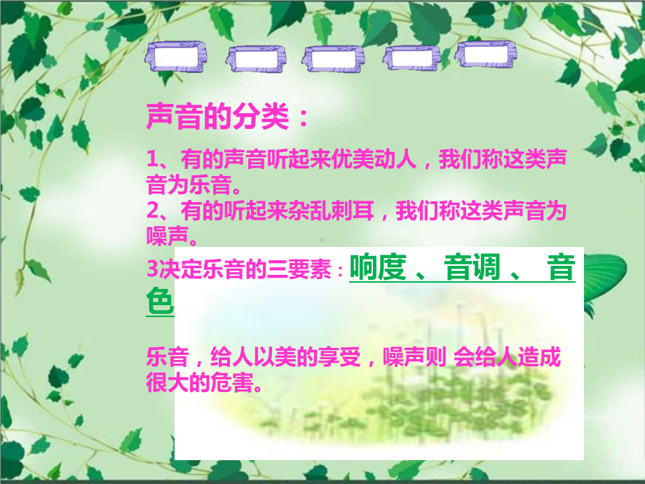 噪声的危害与防治课件.ppt_第2页