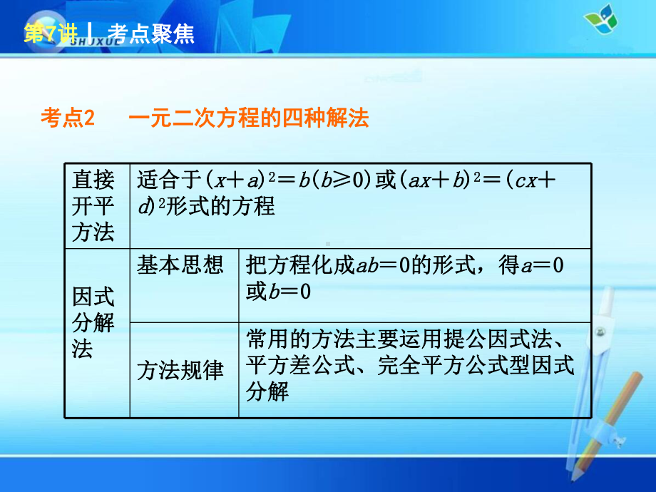 中考数学专题复习：一元二次方程及其应用课件.ppt_第3页