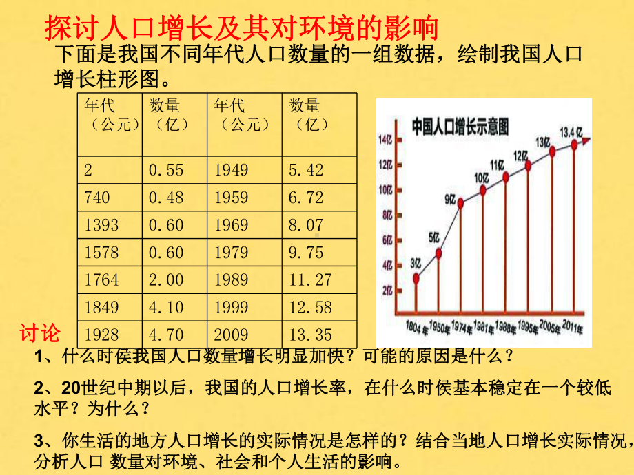 人类活动对生物圈的影响课件教学.pptx_第2页