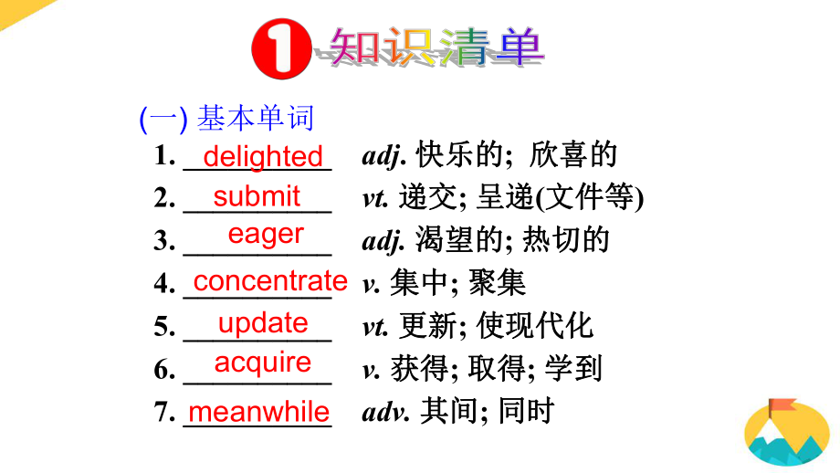 人教版英语必修五Unit 4 Making the news知识点课件.pptx(课件中不含音视频素材)_第2页