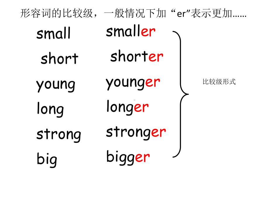 人教Pep版六年级下册英语unit1 read and write课件.ppt(课件中不含音视频素材)_第2页