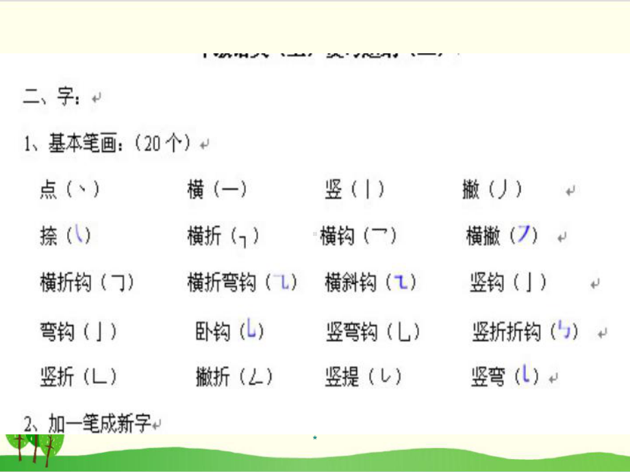 一年级上册语文期末复习提纲∣统编版教材课件.ppt_第1页