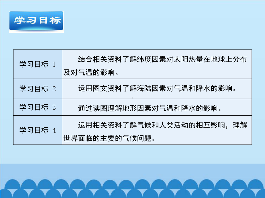 七年级地理上册：形成气候的主要因素-课件1.pptx_第3页