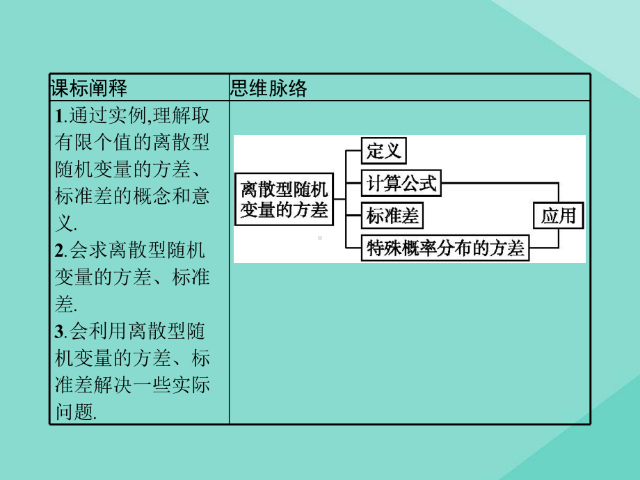 2020-2021学年新教材高中数学42随机变量424第2课时离散型随机变量的方差课件新人教B版选择性必修第二册.pptx_第2页