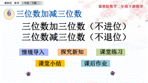 冀教版二年级下册数学64 三位数加三位数(不进位) 三位数减三位数(不退位)课件.pptx