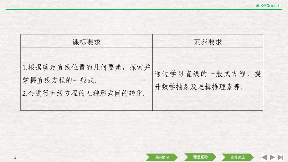 223 直线的一般式方程课件.ppt_第2页