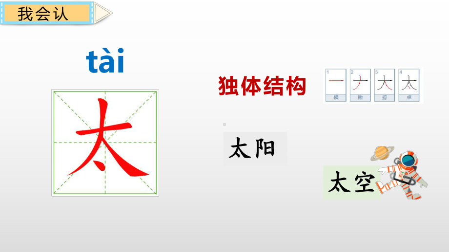 人教部编版一年级下册语文4 四个太阳课件.pptx_第2页