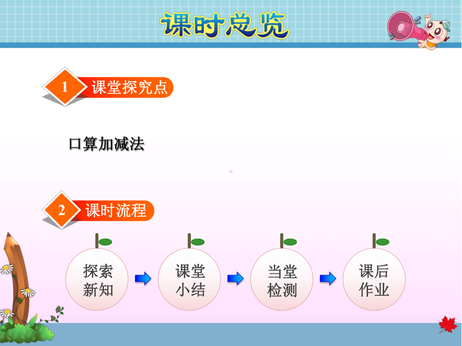 北师大版小学数学二年级下册《第五单元 加与减：51 买电器》教学课件.ppt_第2页