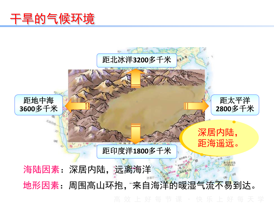 人教版八年级下地理课件-82《干旱的宝地-塔里木盆地》.ppt_第3页