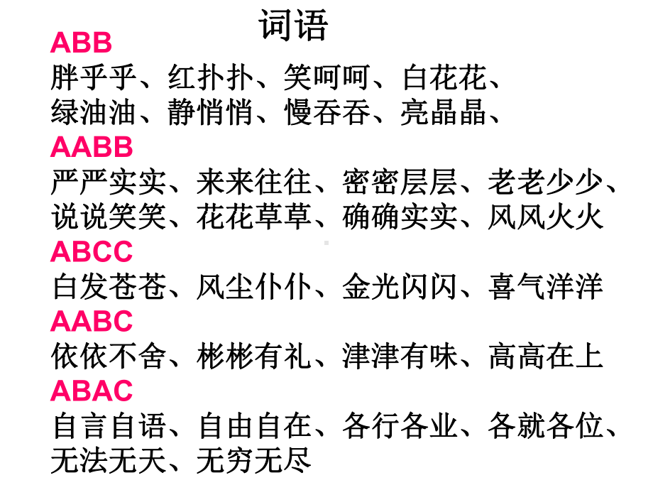 三年级语文上册期末基础复习课件.ppt_第2页