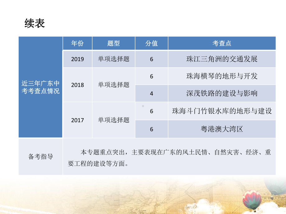 专题十八广东乡土地理课件.ppt_第3页