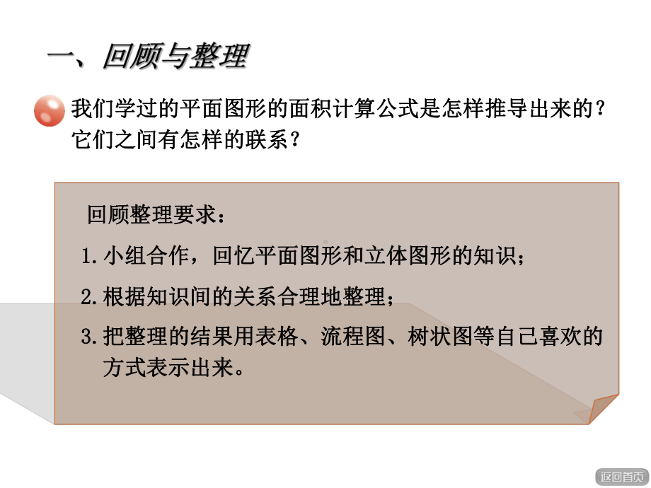 六年级下数学课件 平面图形的面积青岛版.ppt_第2页