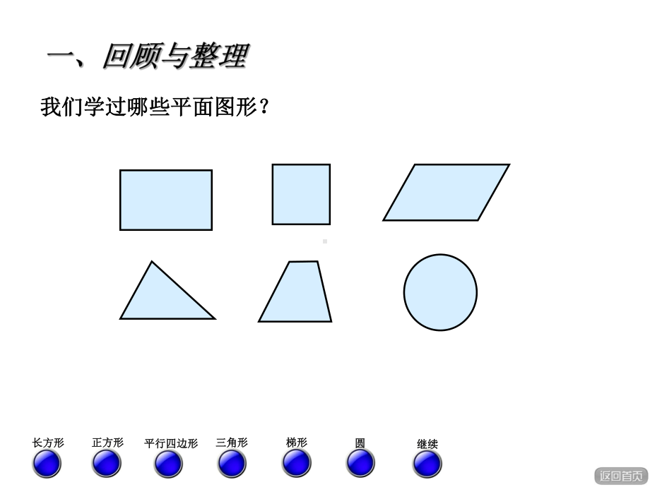 六年级下数学课件 平面图形的面积青岛版.ppt_第3页