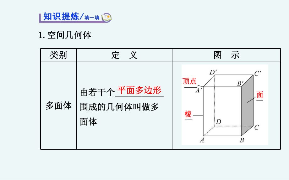 人教版必修二数学棱柱、棱锥、棱台的结构特征新课优秀课件.ppt_第3页