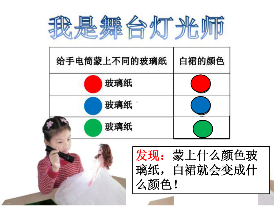 （科学课件）玩玻璃纸1.ppt_第3页