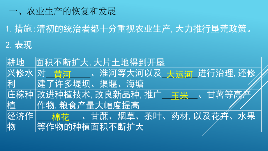 人教部编版七年级历史下册第19课 清朝前期社会经济的发展课件.ppt_第3页