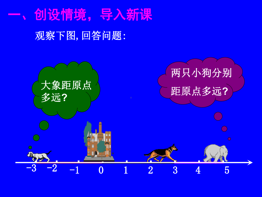 北师大版数学七上23绝对值 公开课一等奖课件.ppt_第2页