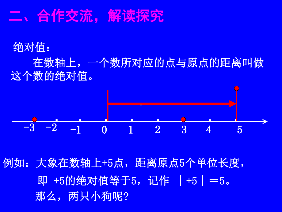 北师大版数学七上23绝对值 公开课一等奖课件.ppt_第3页