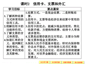 （人教版高中政治必修）信用卡、支票和外汇完美课件1.ppt