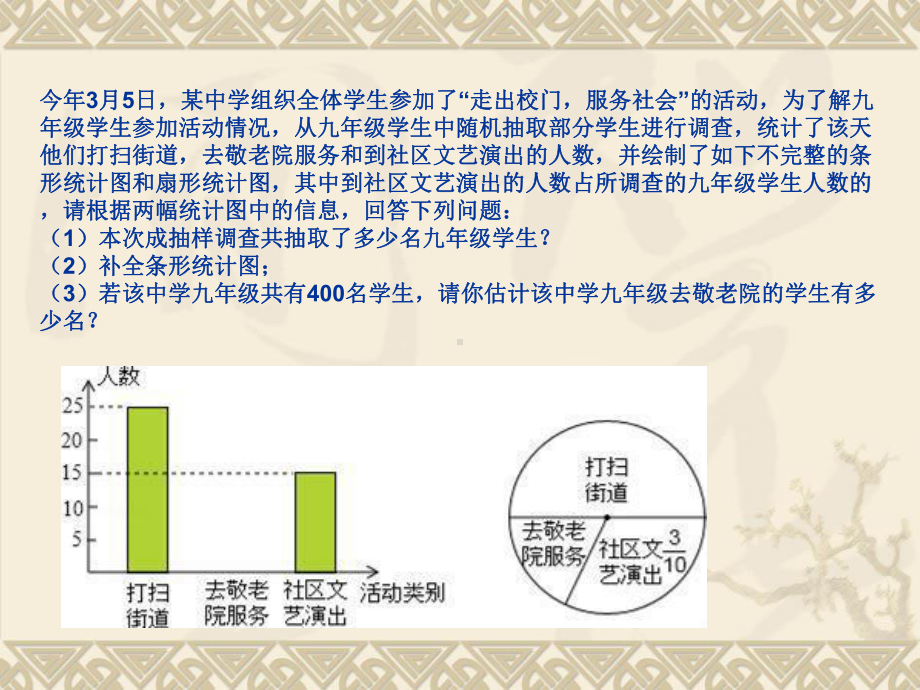 华东师大版数学八年级上册利用统计图表传递信息课件.pptx_第2页