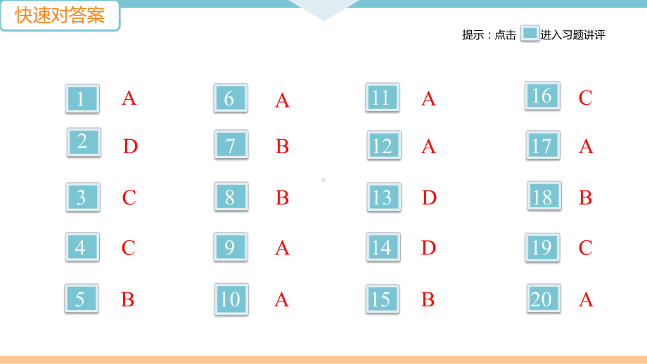 人教版八年级生物上册第五单元第一章检测卷课件.pptx_第2页