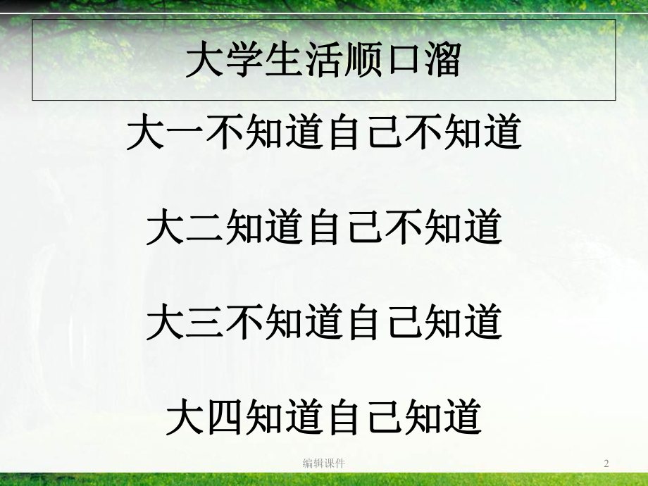 《大三主题班会》课件.ppt_第2页