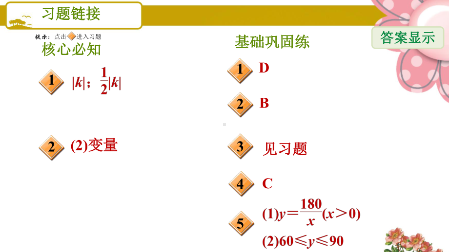 《反比例函数的应用与k的几何意义》课件.ppt_第2页