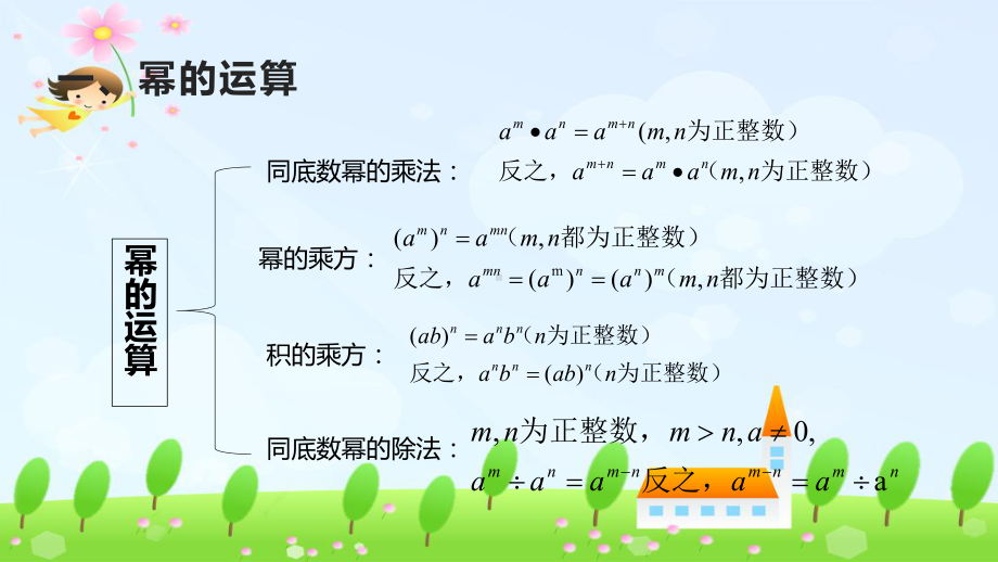 2021—2022学年华东师大版数学八年级上册第12章整式的乘除单元复习课件.pptx_第3页