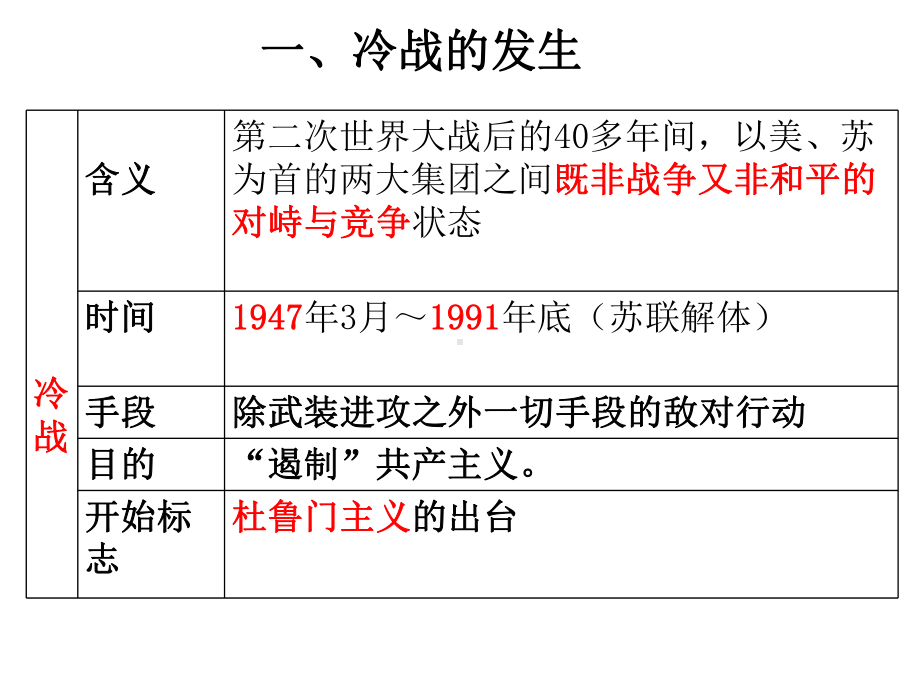 人教部编版九年级历史下册第16课 冷战课件.pptx_第2页