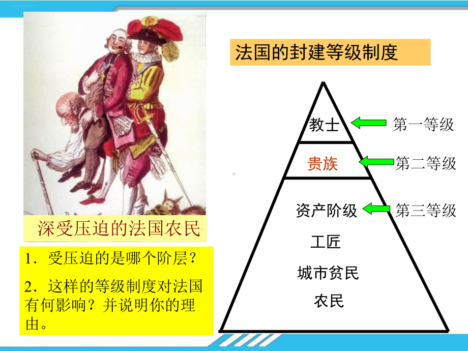 《法国大革命和拿破仑帝国》优秀课件.pptx_第3页