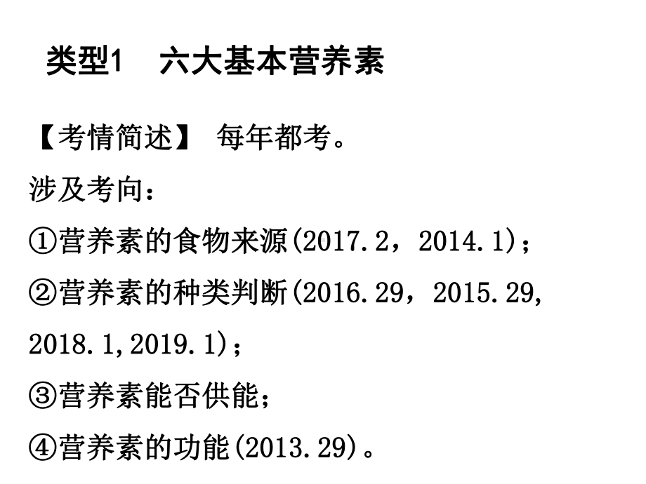 初三化学总复习 化学与健康 有机合成材料课件.pptx_第2页