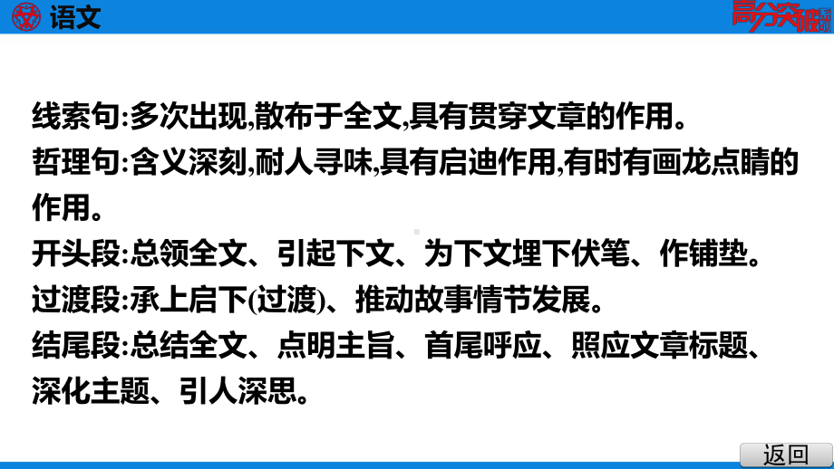 2021年语文中考考点突破三：标题妙析、句段作用课件.pptx_第3页