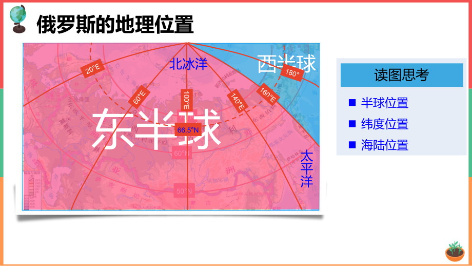 初中地理人教版七年级下册《74俄罗斯》课件(完美版).ppt_第3页