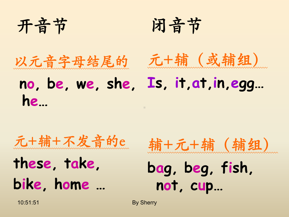 Unit 2 Let’s play sports study skills教学参考课件(牛津译林版七年级上).ppt(课件中不含音视频素材)_第2页