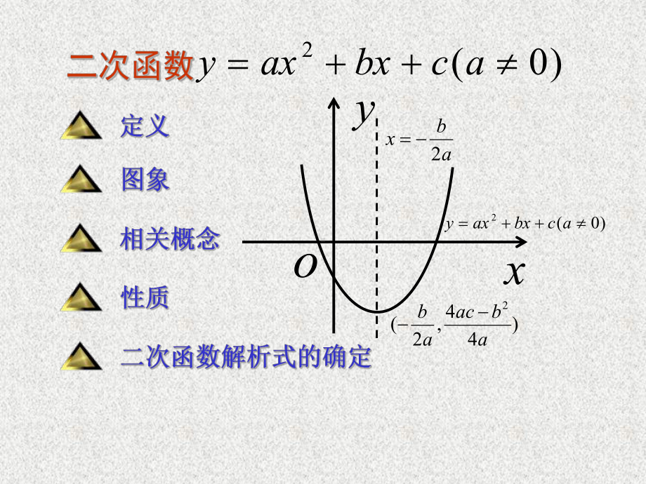 二次函数的图像-课件.ppt_第1页