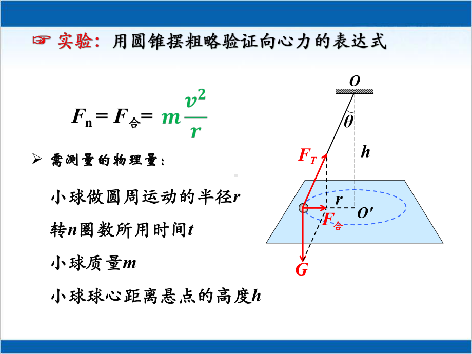 人教版高中物理必修二 向心力课件.pptx_第3页