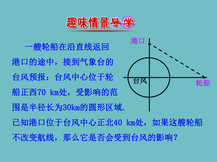 421 直线与圆的位置关系(优秀经典公开课比赛课件.ppt_第3页