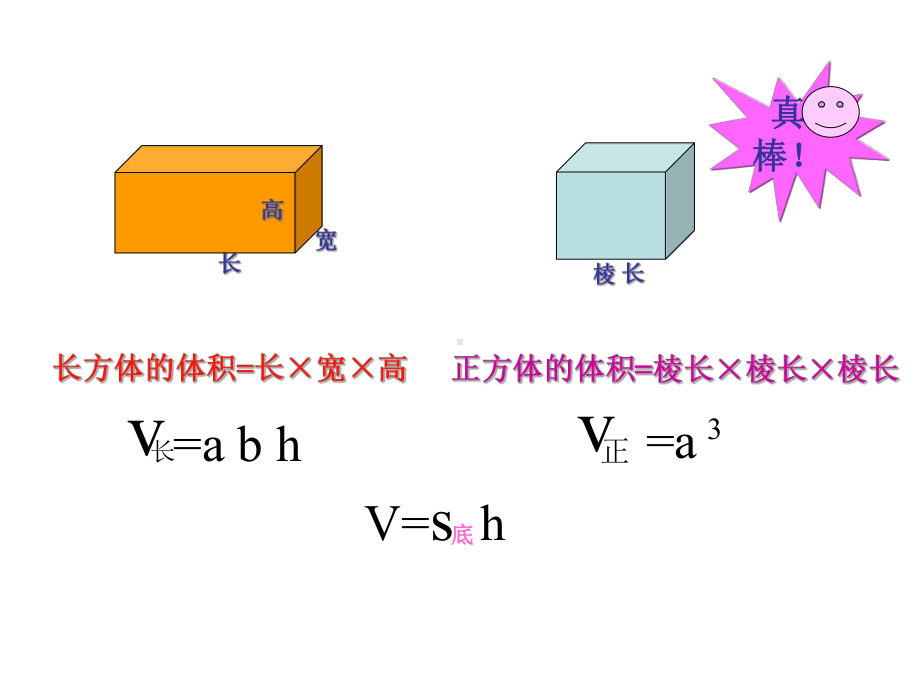 《圆柱的体积》课件.ppt_第2页