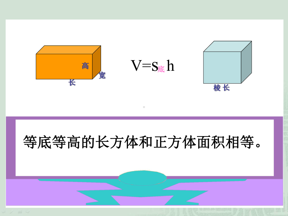 《圆柱的体积》课件.ppt_第3页