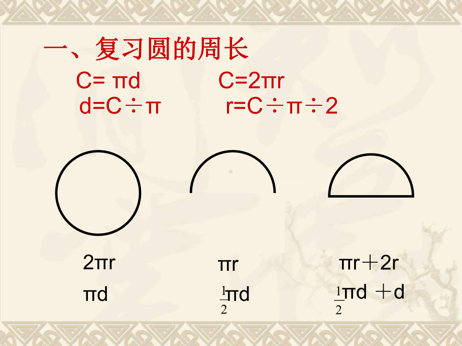 《圆的周长与面积》复习整理课件.ppt_第2页