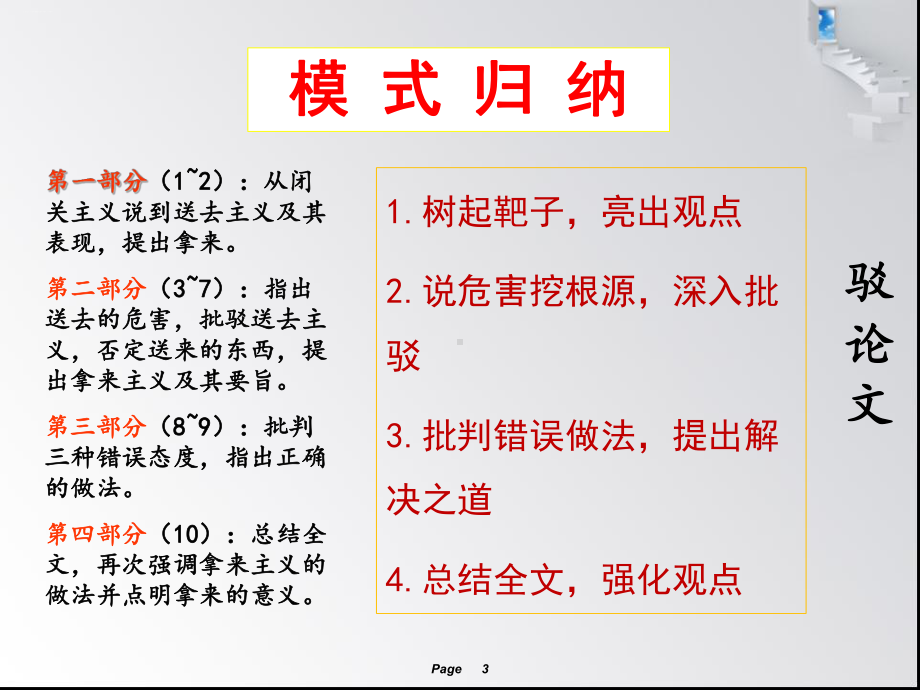 《拿来主义》课件（统编版）.ppt_第3页